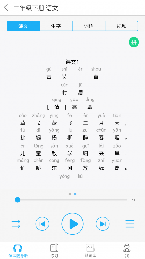 ѧϰϵͳͼ0