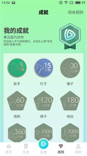 ͼ2