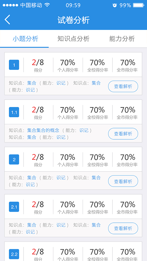 1+Nҳͼ2