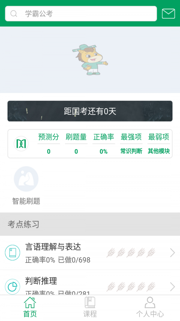 ѧԹ