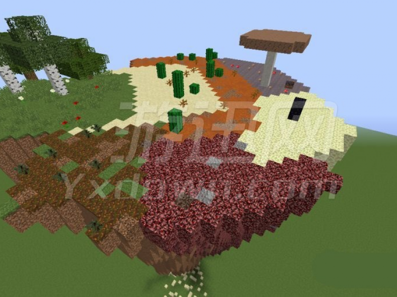 ҵξϰ 1.10.2İͼ
