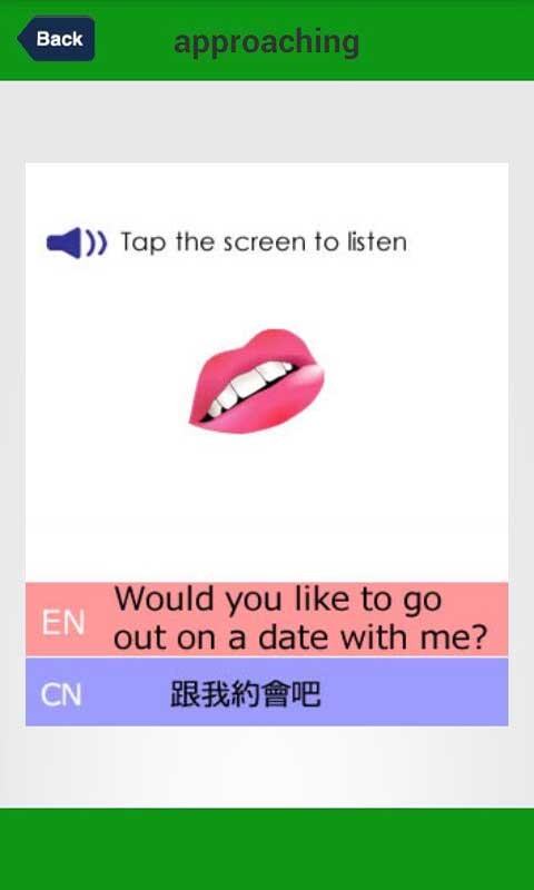 Ӣͼ2