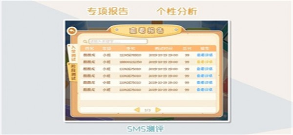 SMSͼ1