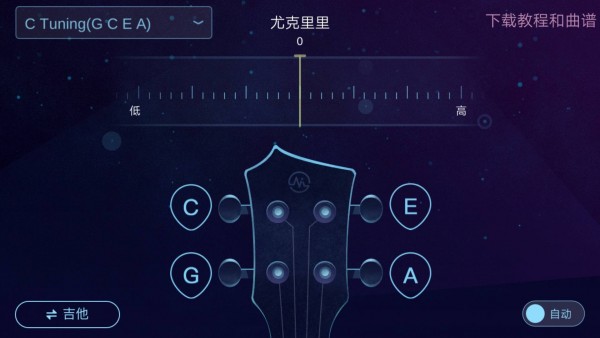 AI