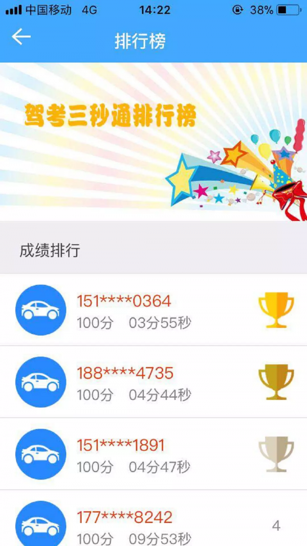 ݿͨͼ3