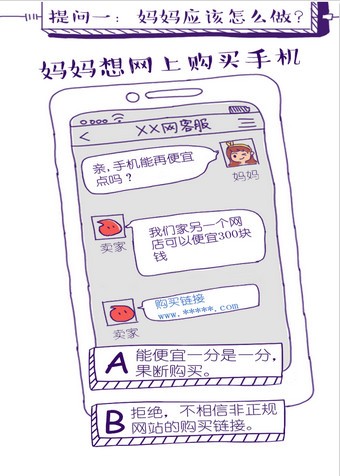 簲ȫ֪ʶͼ3