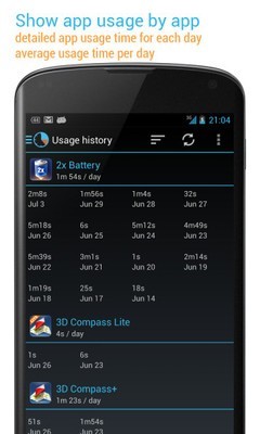 App Usage Manager