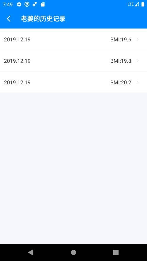 bmiͼ2