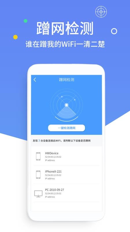 wifiԿ