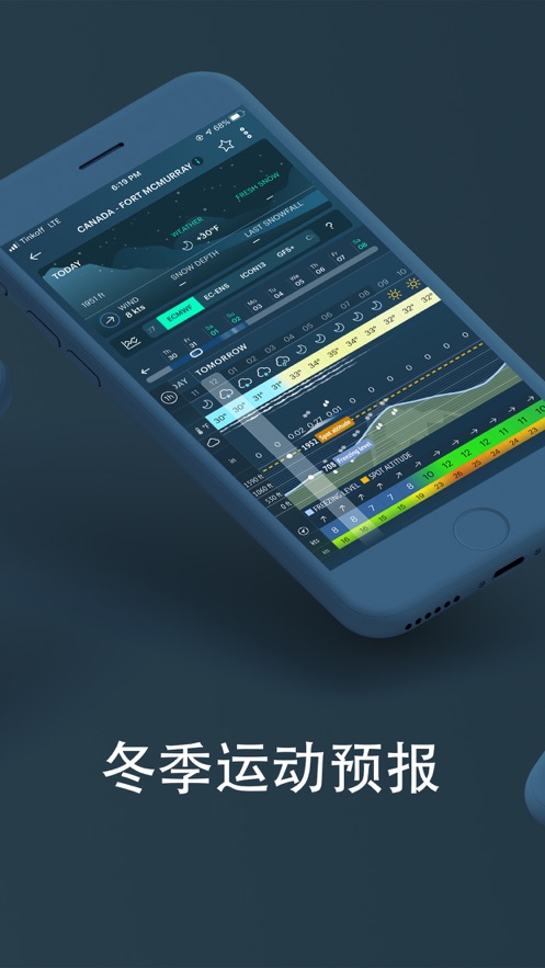 Windyͼ2