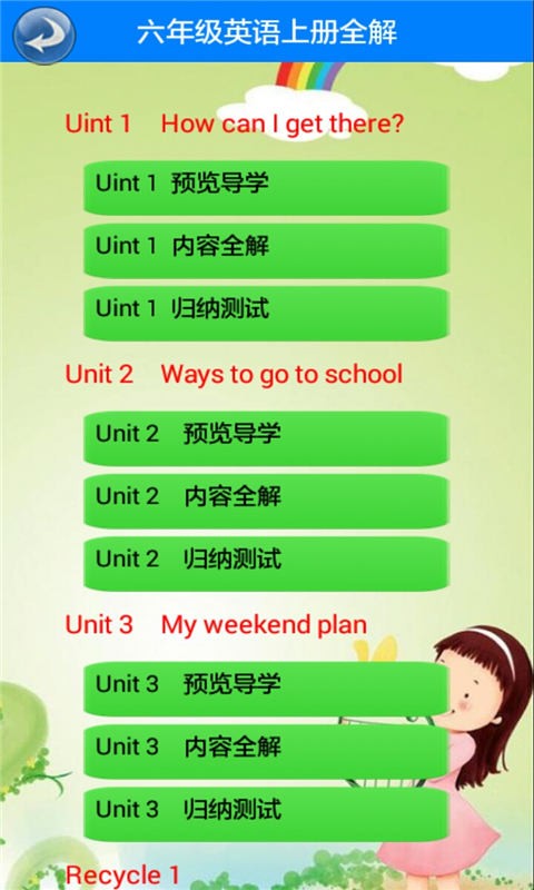 꼶Ӣϲȫ