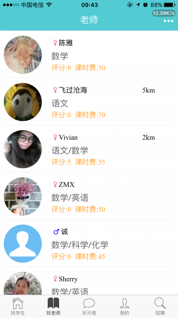 Ժͼ1