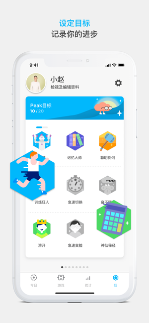 Peakǿͼ3