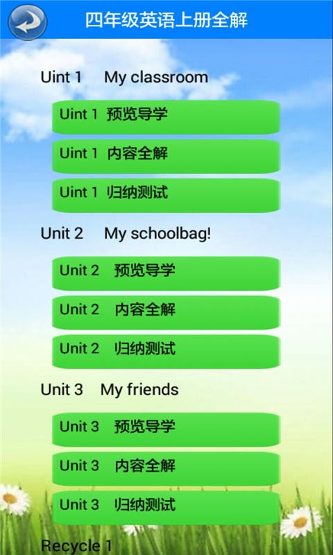 꼶Ӣϲȫͼ1