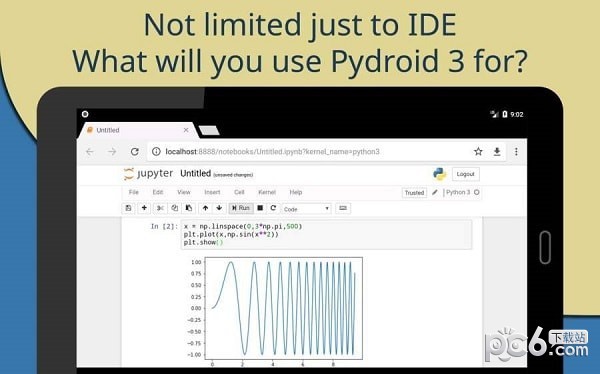pydroid3