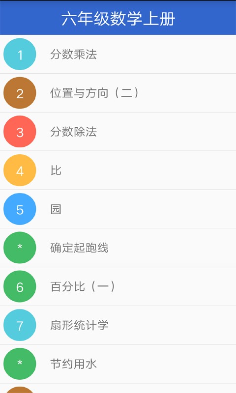 ѧͼ1