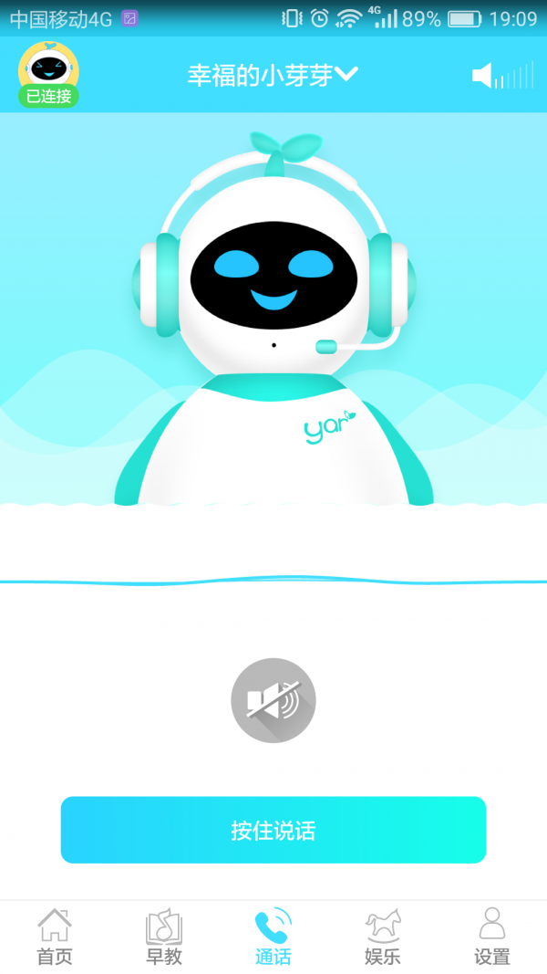 ѿͼ2