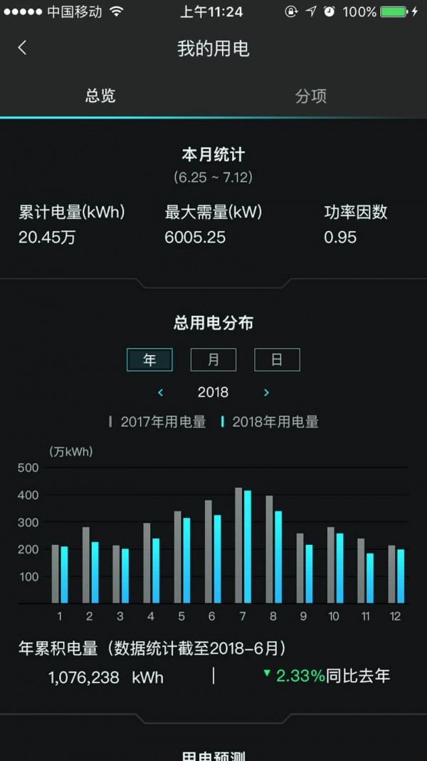 籦