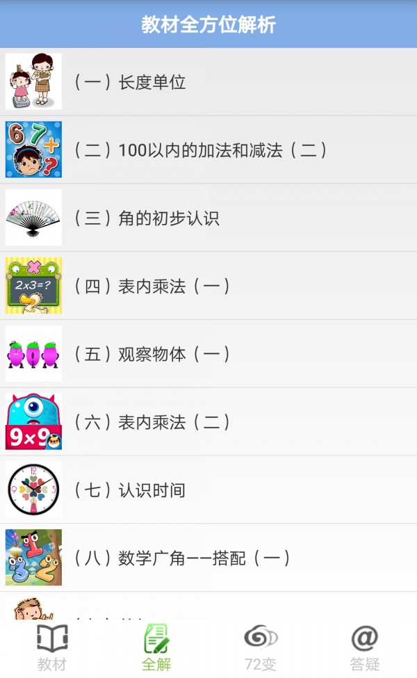 꼶ѧϲ