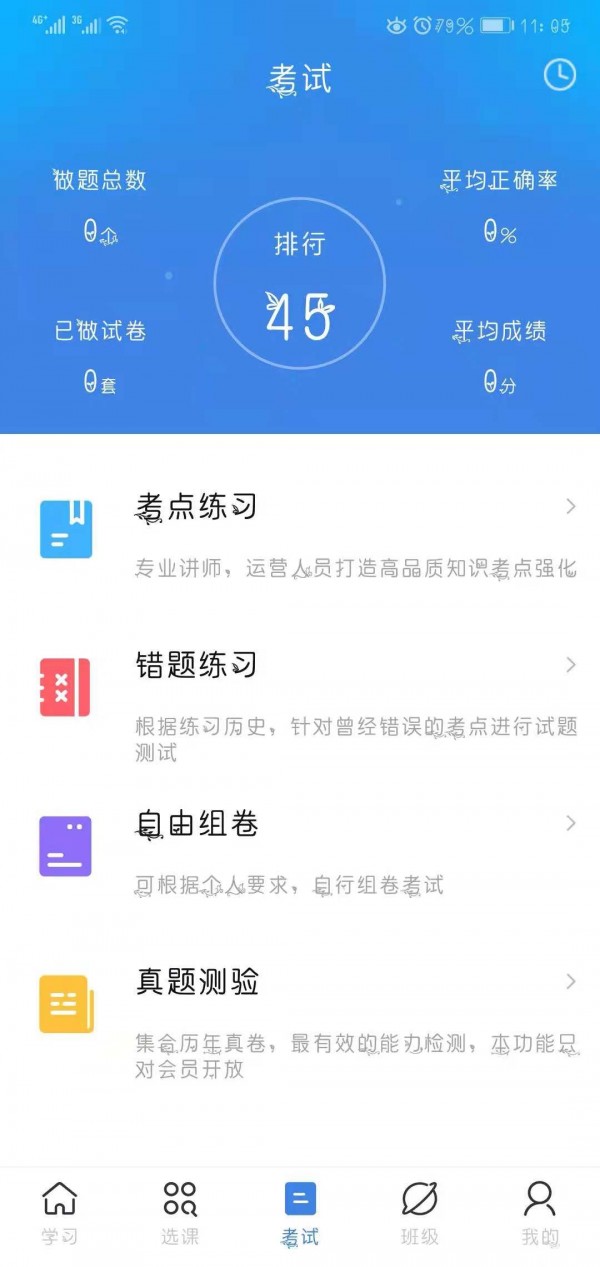 ѵͼ2
