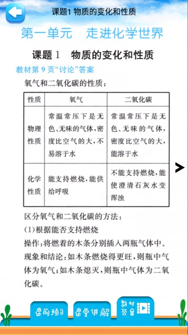 꼶ϲữѧ