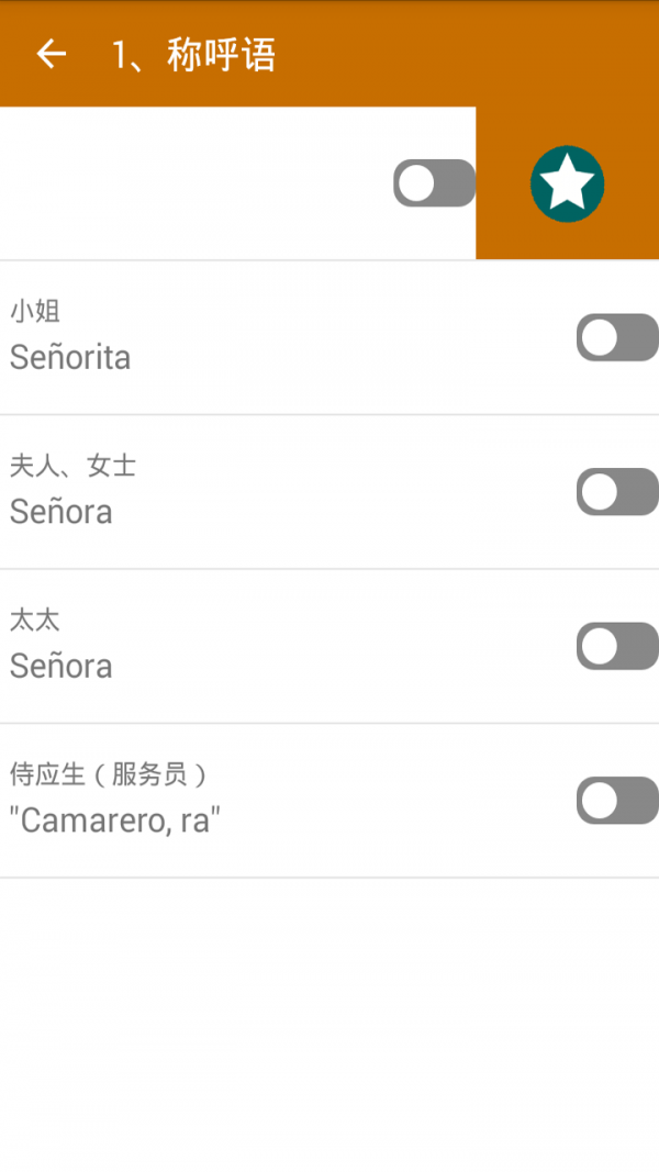 ѧͼ1