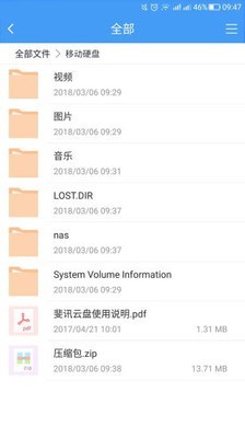 ͼ2