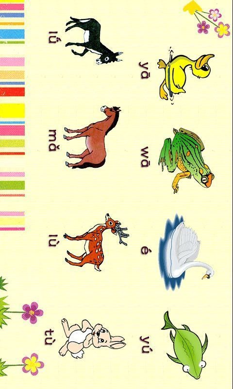 ѧƴ