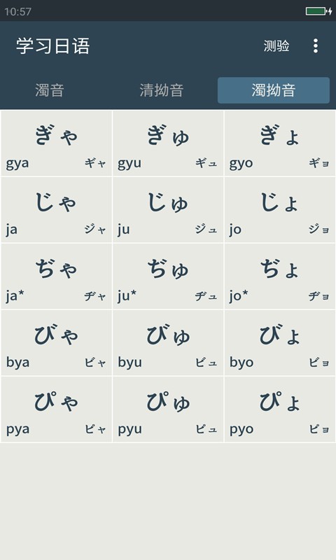 ѧϰͼ0