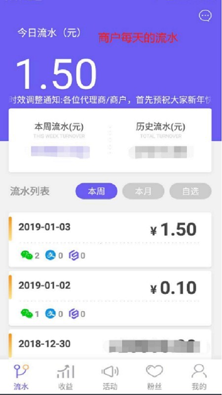 ֪̻