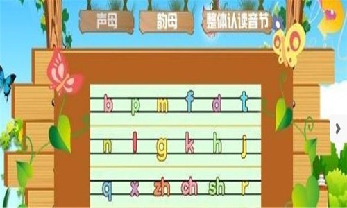ѧϰͼ2