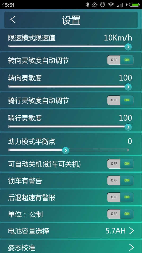 Ƿͼ1
