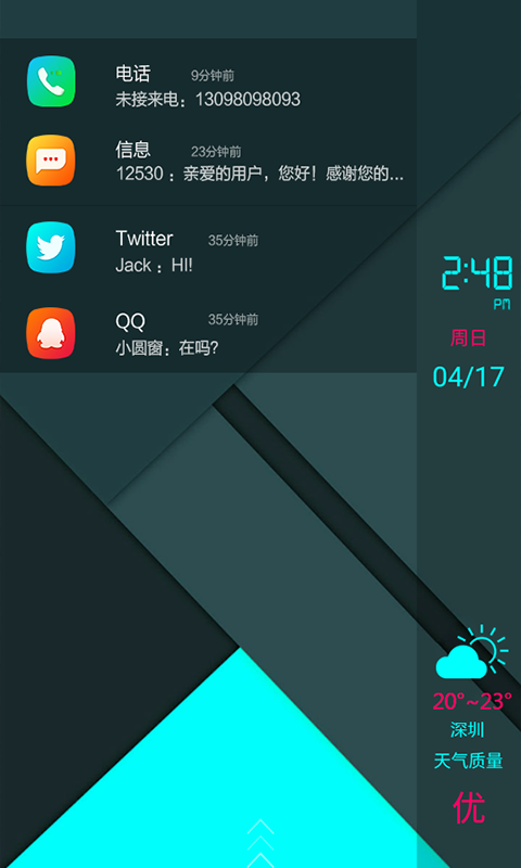 ᴰͼ2