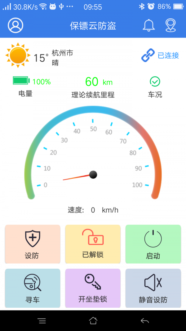 Ʒͼ1