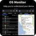 ϵͳ(OS Monitor)