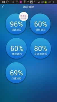 ˮͼ3