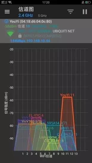 WiFiͼ1