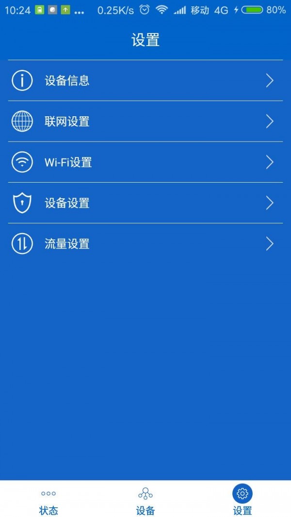 СǼͼ2