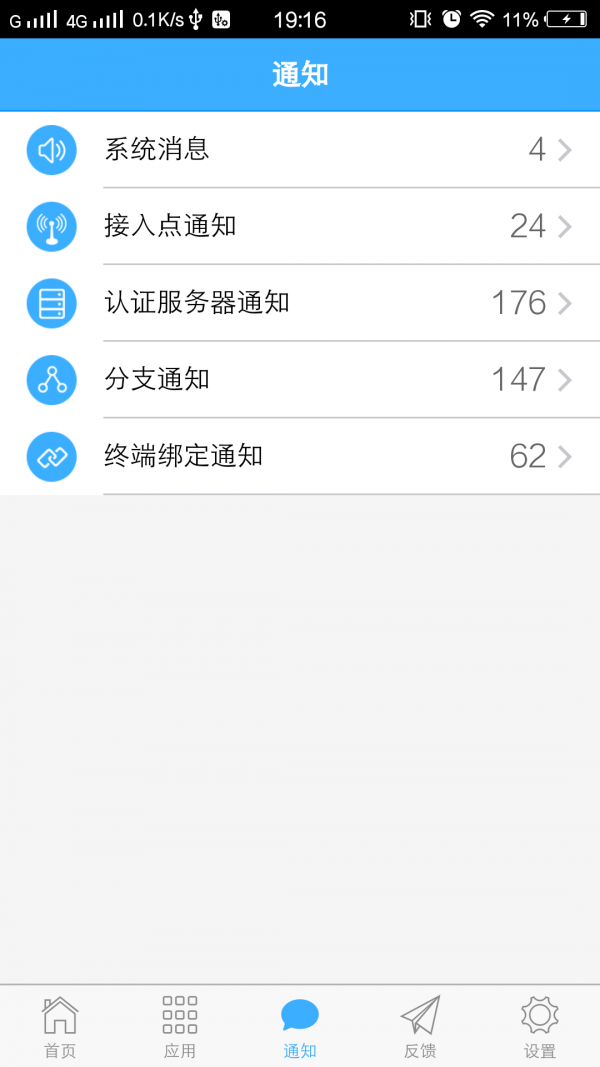 ͼ2