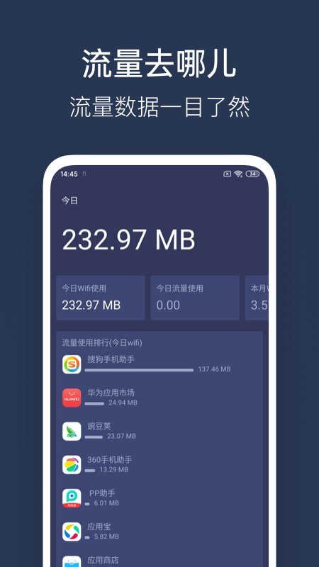 WiFiٹܼ