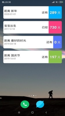 ƻͼ2