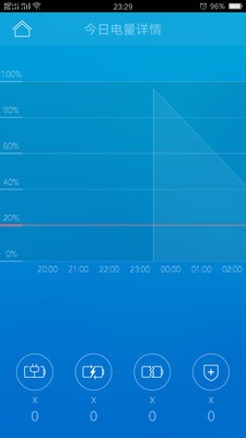 Сͼ1