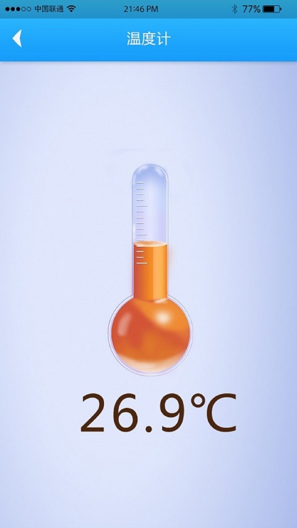 ٳͼ2