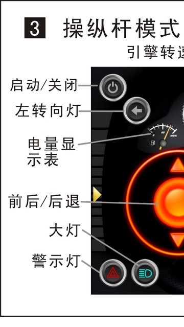 SYbtcar˫ӥֻapp