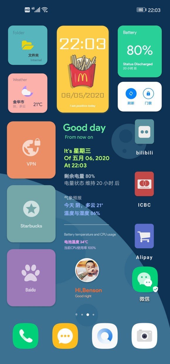 kwgtͼ2