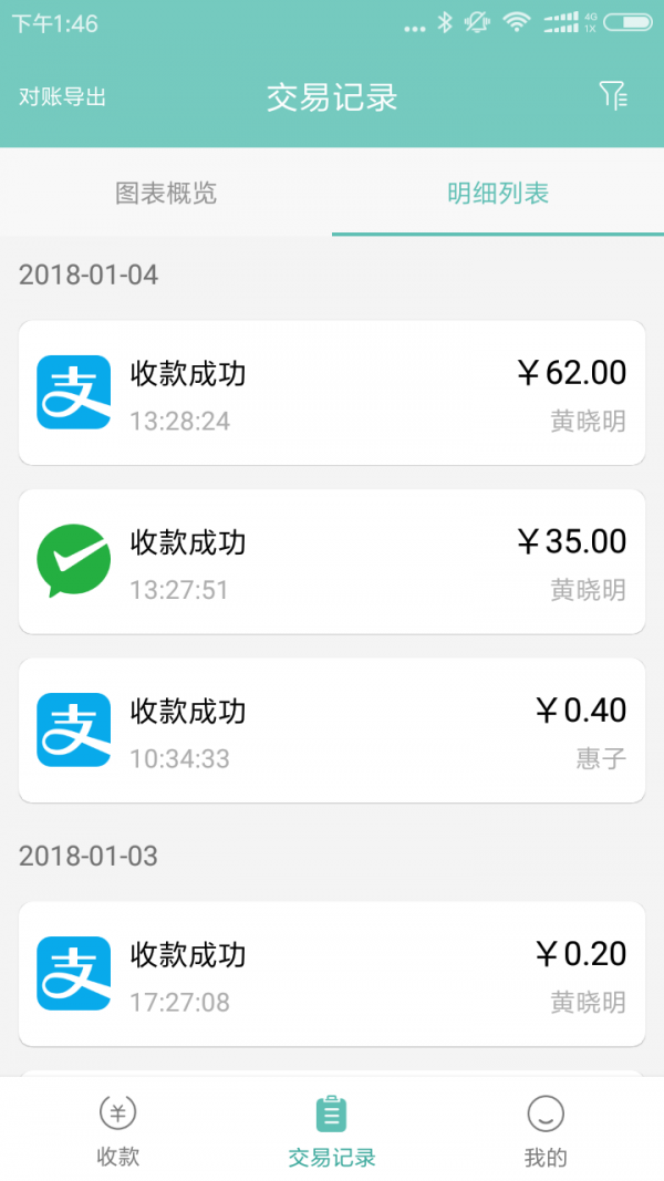 Ǯ̨ͼ2