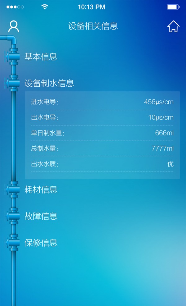 ͨͼ2