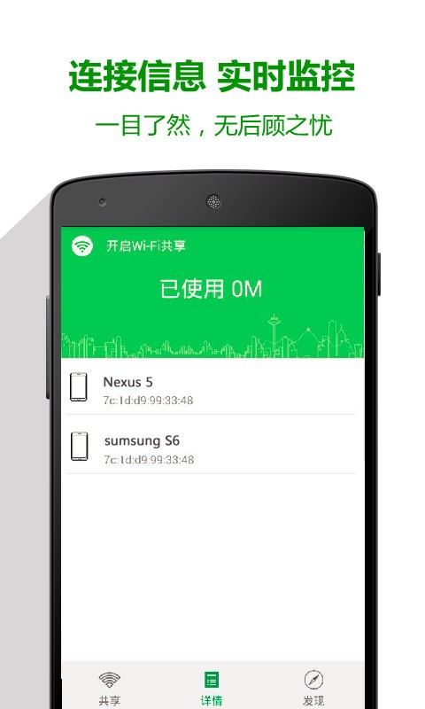 WiFiȵͼ2
