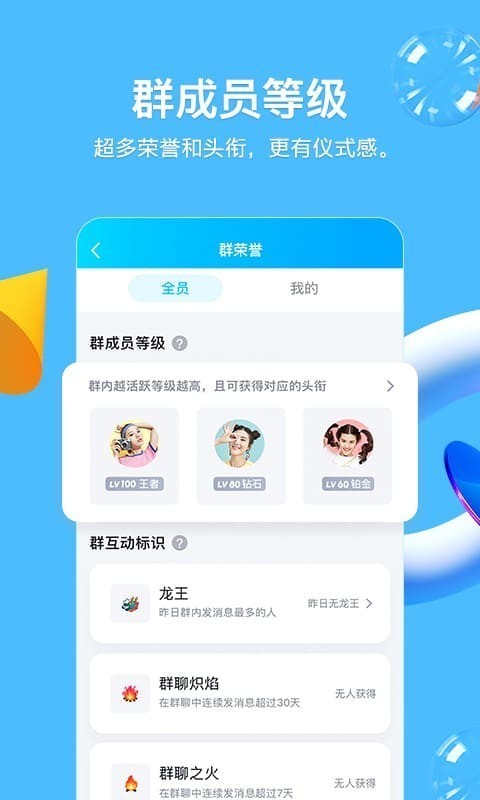QQ°