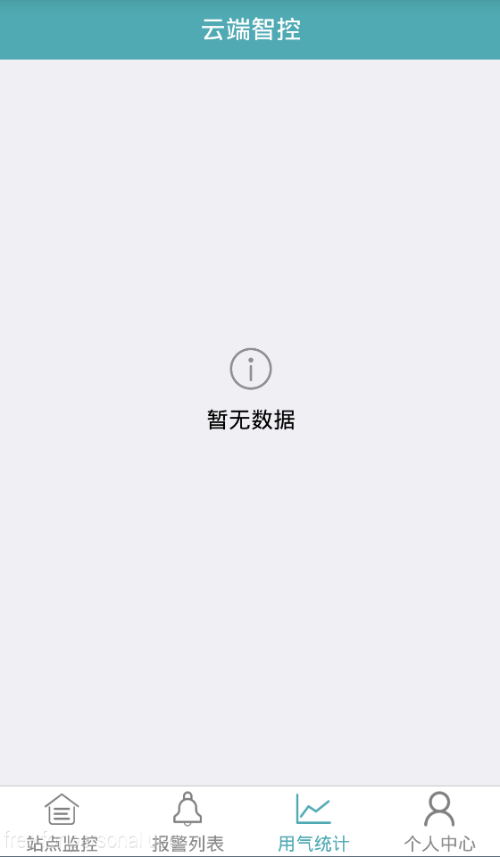 ƶǿ